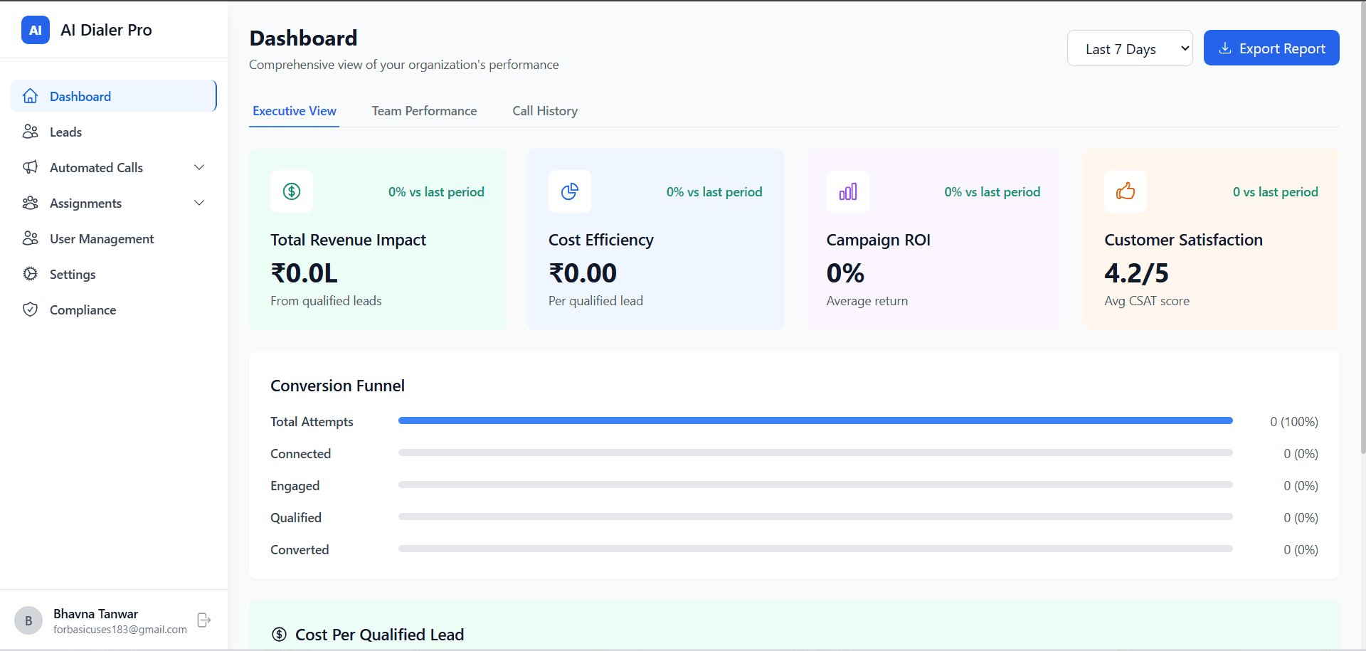 AI automated calling